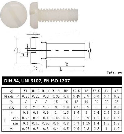 Din84 M2.5 Nylon Blanco